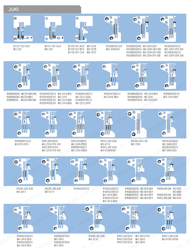 JUKI Needle Plate for Sewing machine JUKI Placa de aguja de máquina de coser 