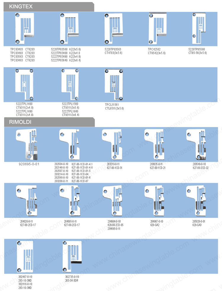 KINGTEX Needle Plate for Sewing machine KINGTEX Placa de aguja de máquina de coser
