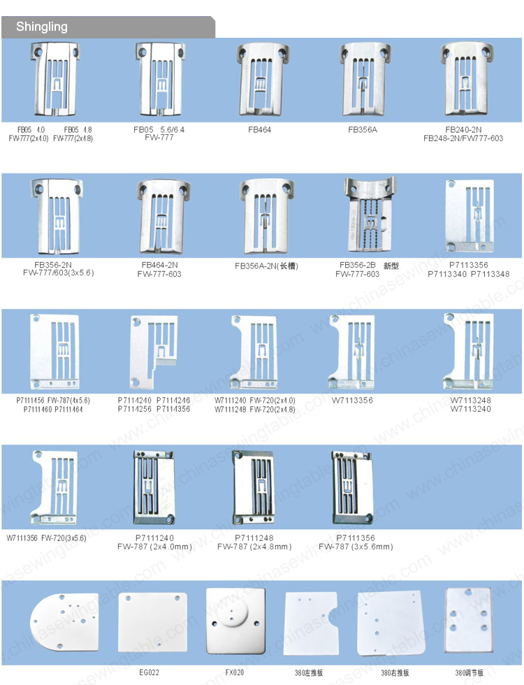 Shingling Placa de aguja de máquina de coser
