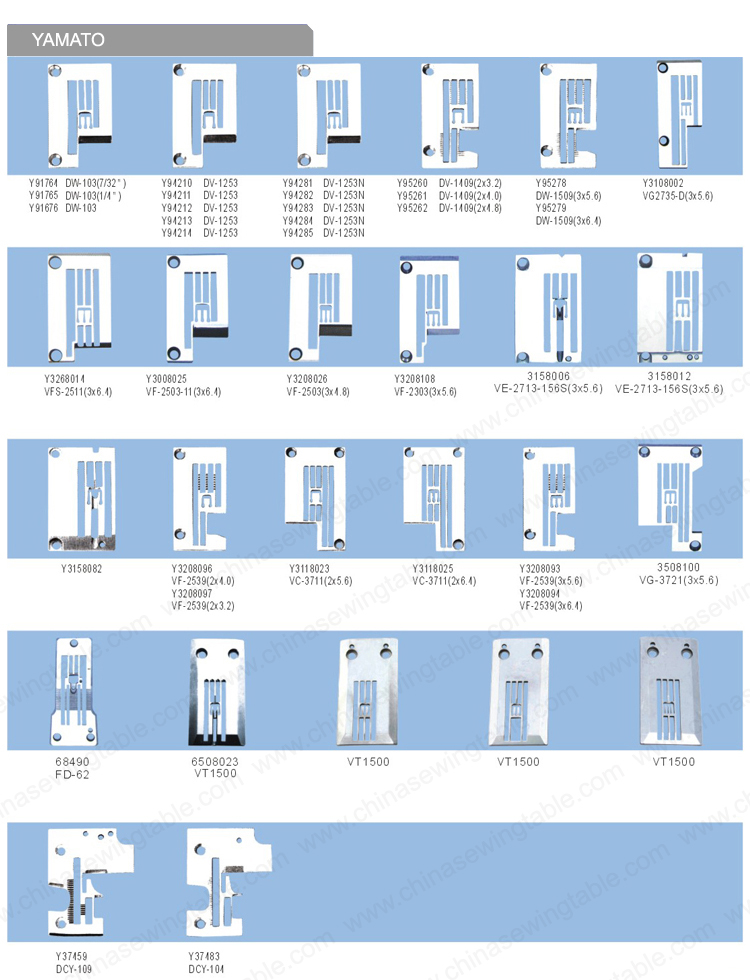 YAMATO Needle YAMATO Placa de aguja de máquina de coser