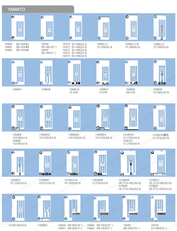 YAMATO Needle YAMATO Placa de aguja de máquina de coser