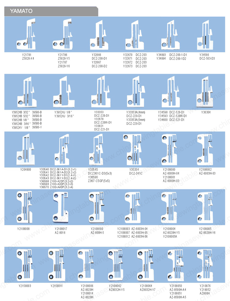 YAMATO Needle YAMATO Placa de aguja de máquina de coser