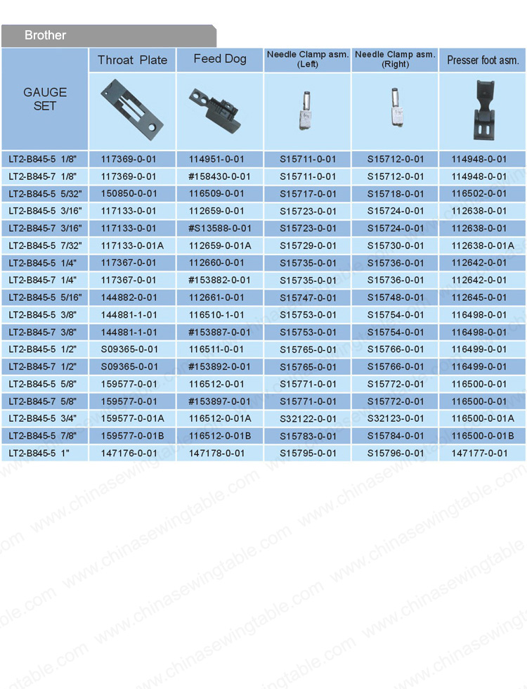 BROTHER guage set for Sewing machine BROTHER Posición de la aguja de máquina de coser