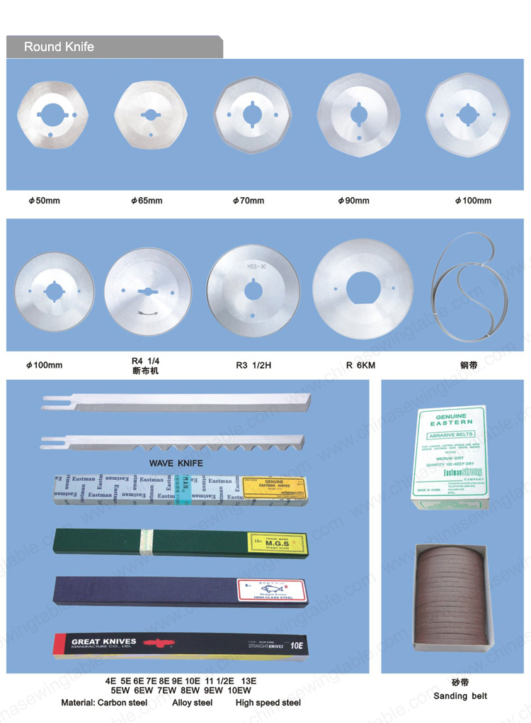 Round Sewing machine Knives Cuchillos redondos de maquina de coser