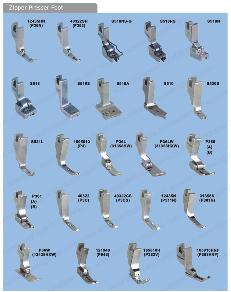 Zipper Presser Foot for Sewing machine Prensatelas de cremallera para máquina de coser