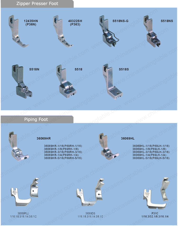 Zipper Presser Foot for Sewing machine Prensatelas de cremallera para máquina de cose
