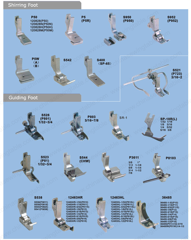 Shirring Foot for Sewing machine Shirring pie de máquina de coser