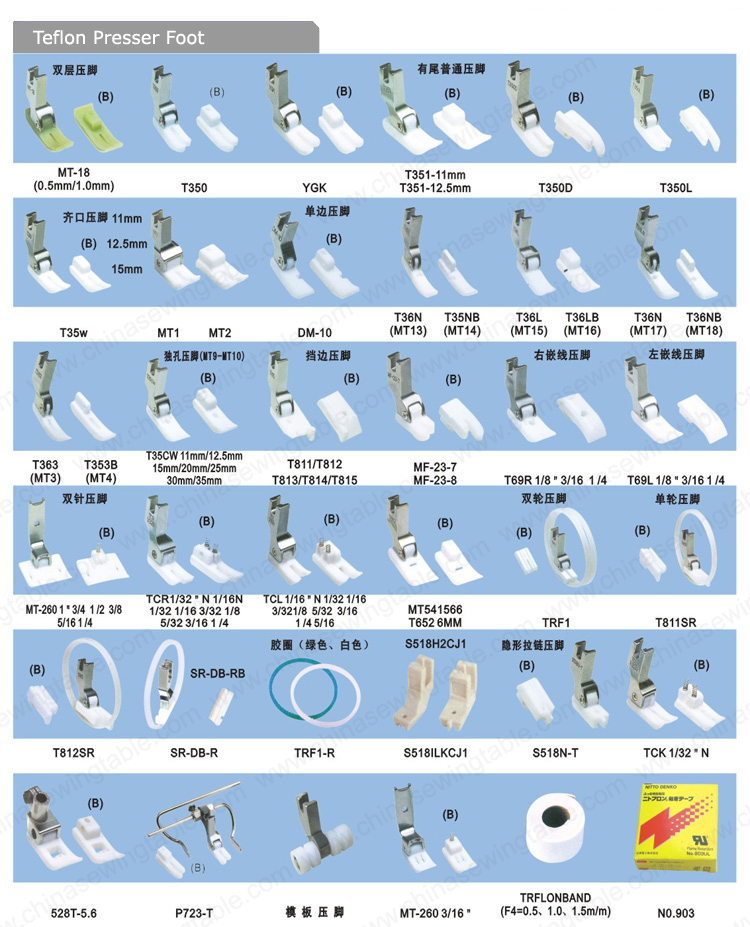 Teflon Presser Foot for Sewing machine Prensatelas de máquina de coser