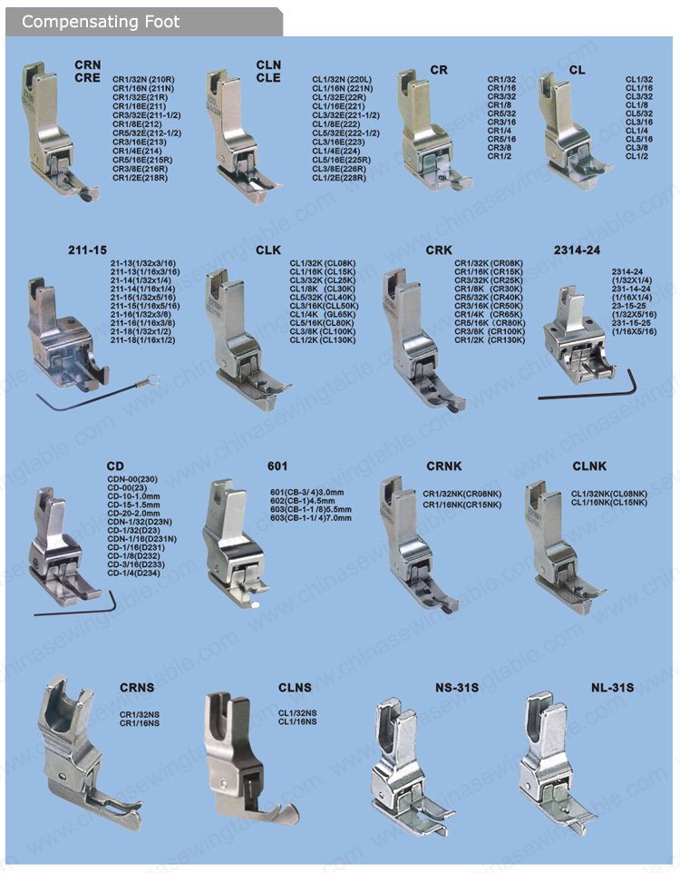 Compensating Foot for Sewing machine Prensatelas de máquina de coser