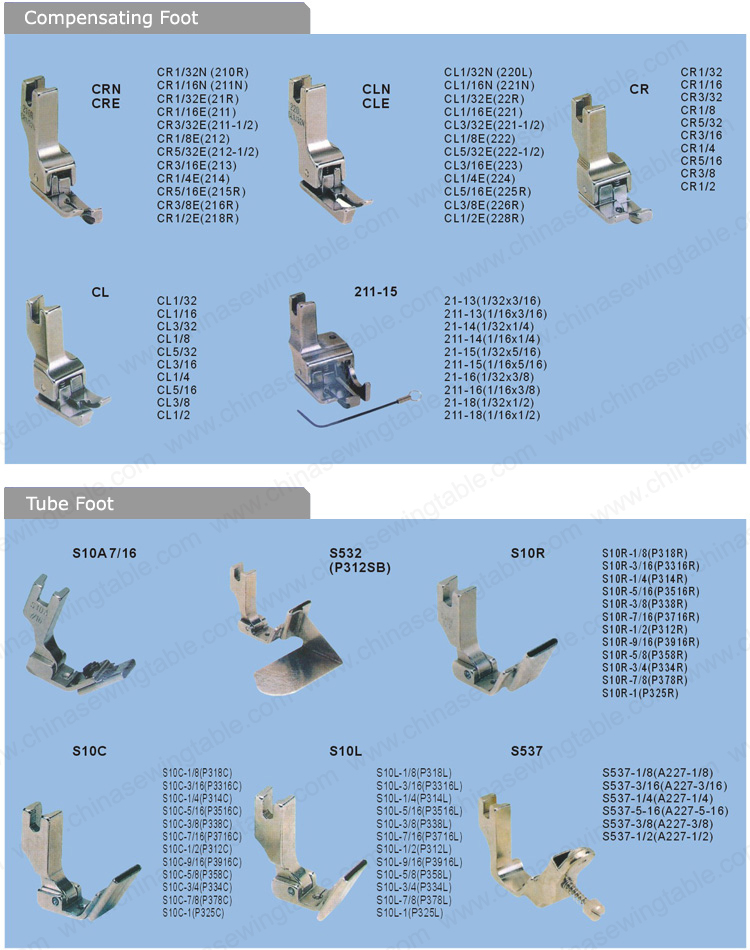 Compensating Foot for Sewing machine Prensatelas de máquina de coser
