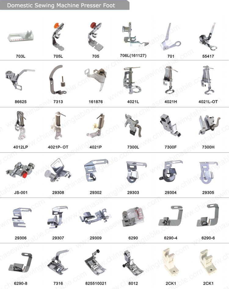 Presser foot for domestic sewing machine Prensatelas para máquina de coser doméstica