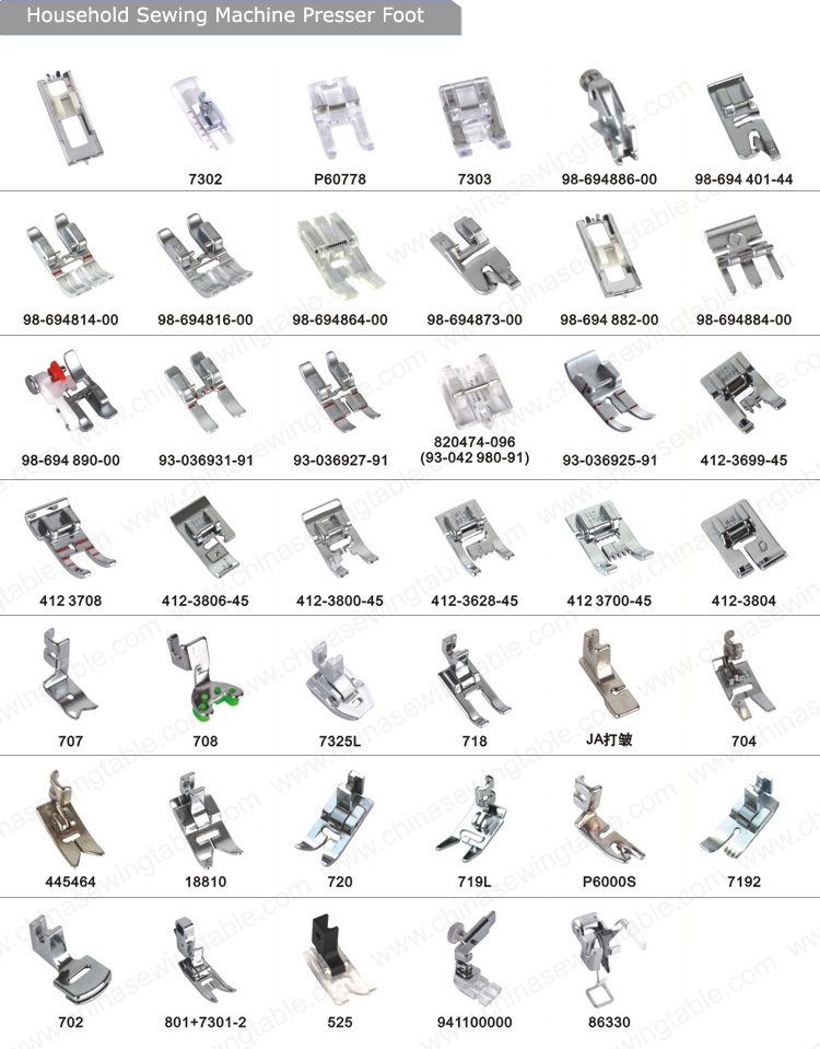 Presser foot for domestic sewing machine Prensatelas para máquina de coser doméstica