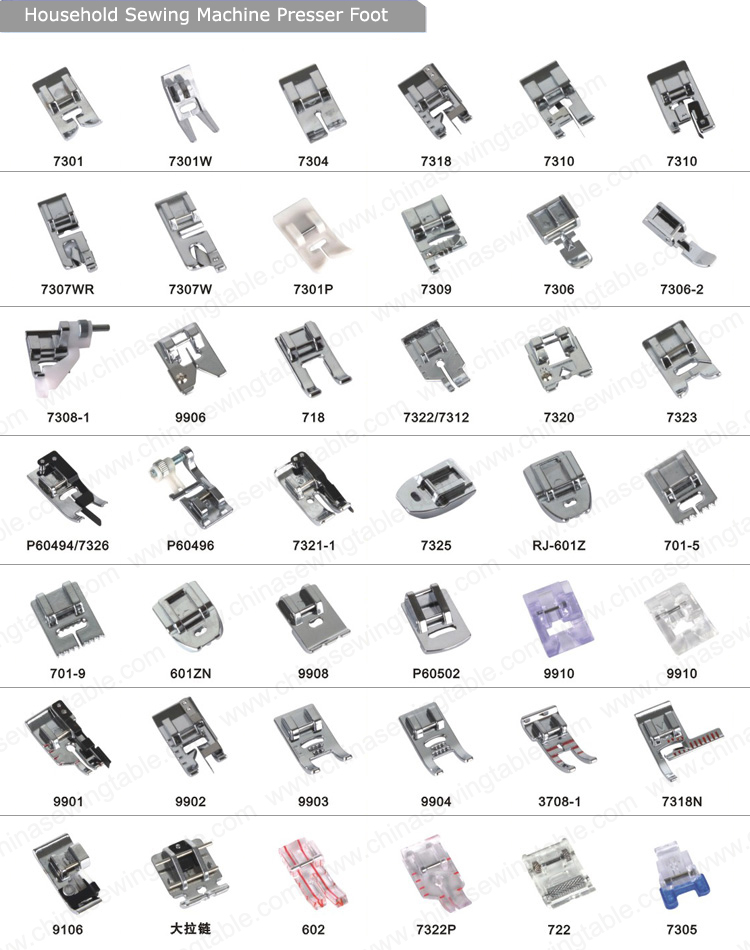 Presser foot for domestic sewing machine Prensatelas para máquina de coser doméstica