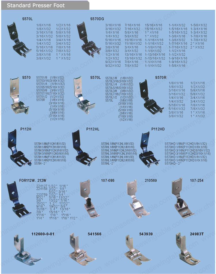 Presser Foot for Sewing machine Prensatelas de máquina de coser